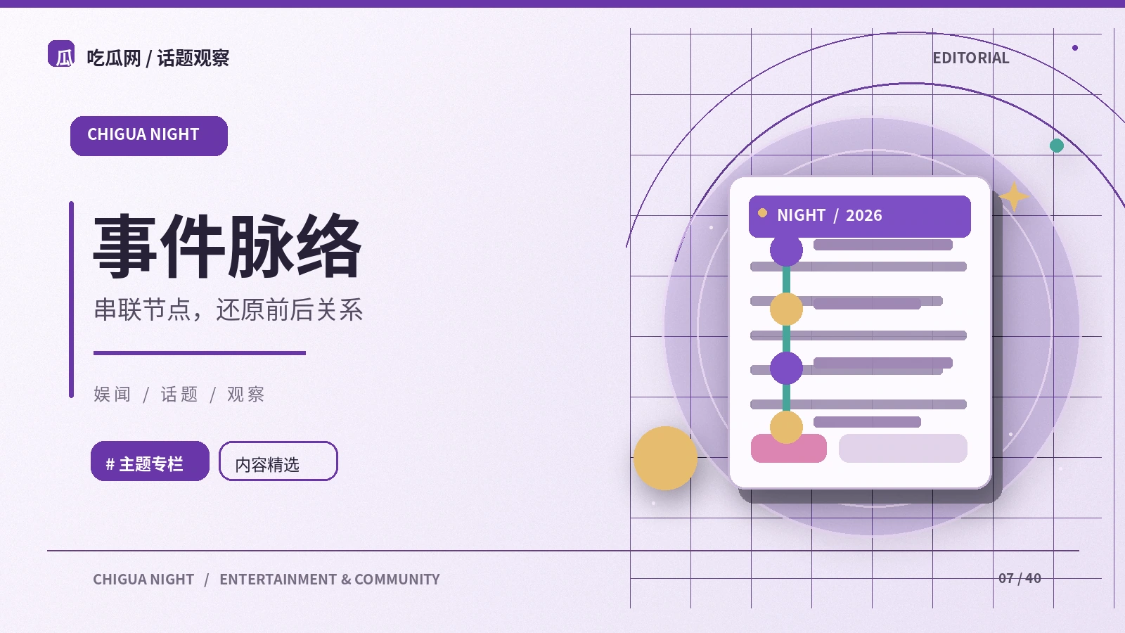 给公开事件建立可信时间线